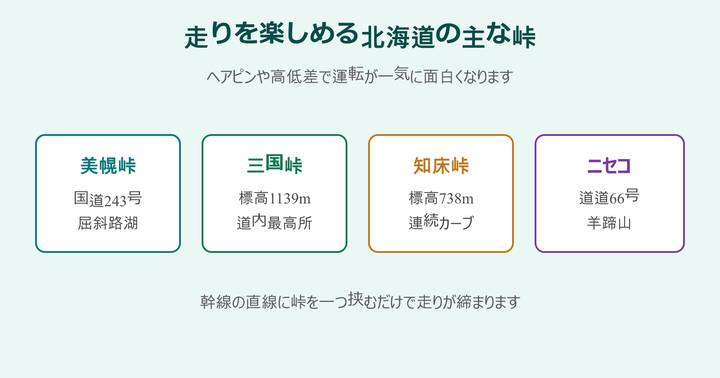 北海道ツーリング 走りを楽しめる北海道の主な峠
