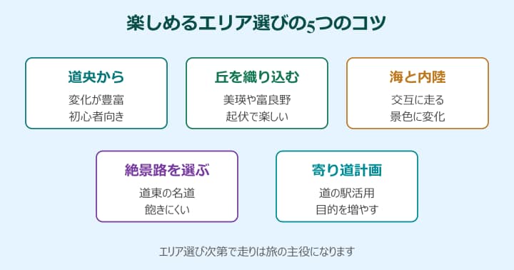 北海道ツーリング 楽しめるエリア選びの5つのコツ