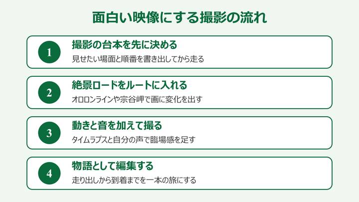 北海道ツーリング つまらない映像 面白い映像にする撮影の流れ