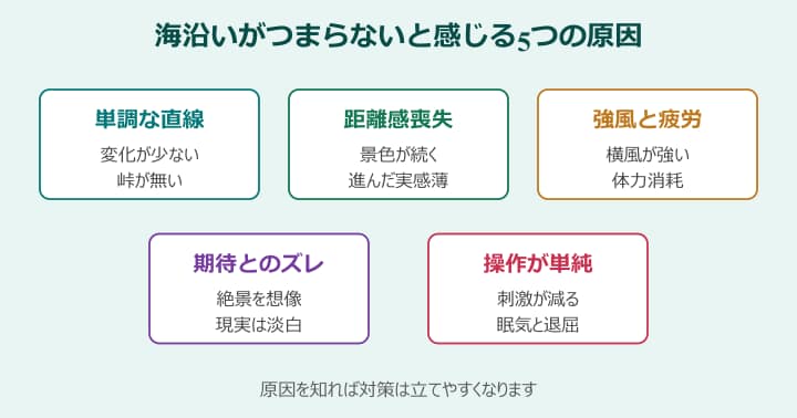 北海道ツーリング 海沿いがつまらないと感じる5つの原因