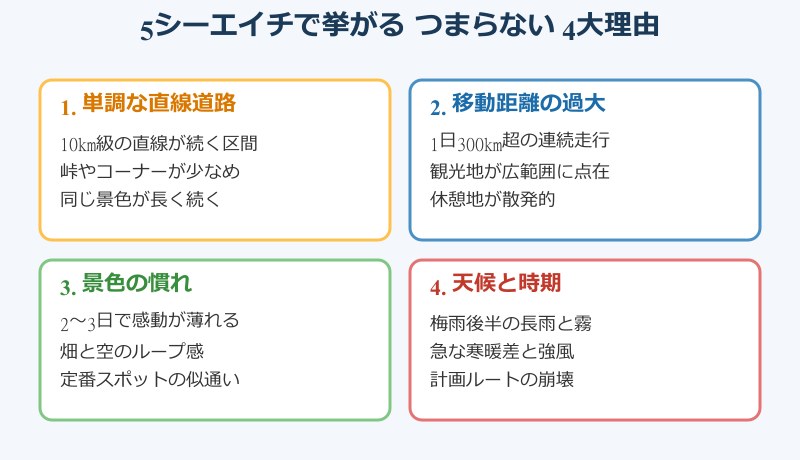 北海道ツーリング つまらない 5シーエイチで挙がる4大理由