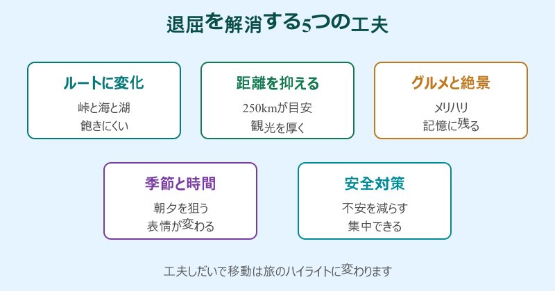 北海道ツーリングの退屈を解消する5つの工夫マップ