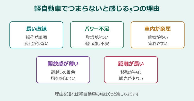 北海道ツーリング 軽自動車でつまらないと感じる5つの理由
