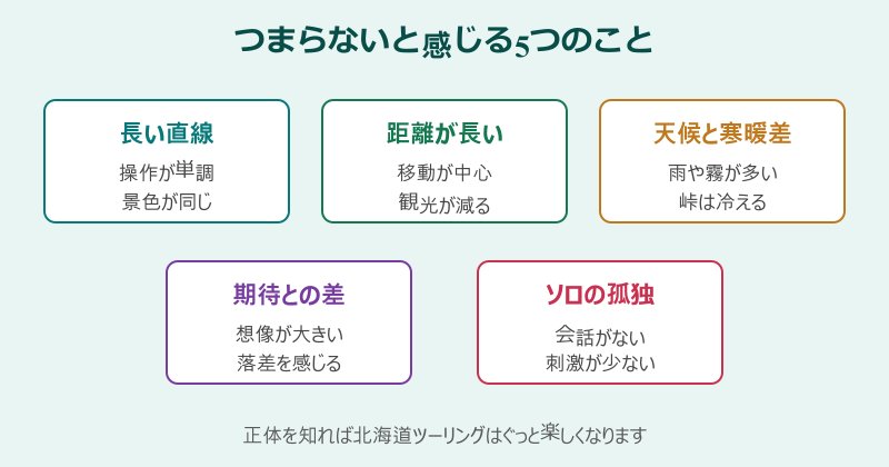 北海道ツーリングでつまらないと感じる5つの原因マップ
