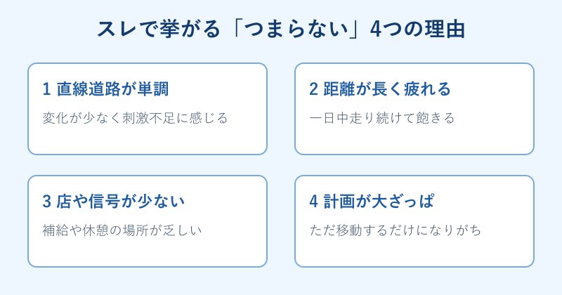 スレで挙がるつまらない理由を四つに分けた図