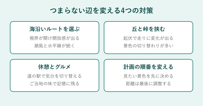 つまらない区間を改善する4つの対策カード