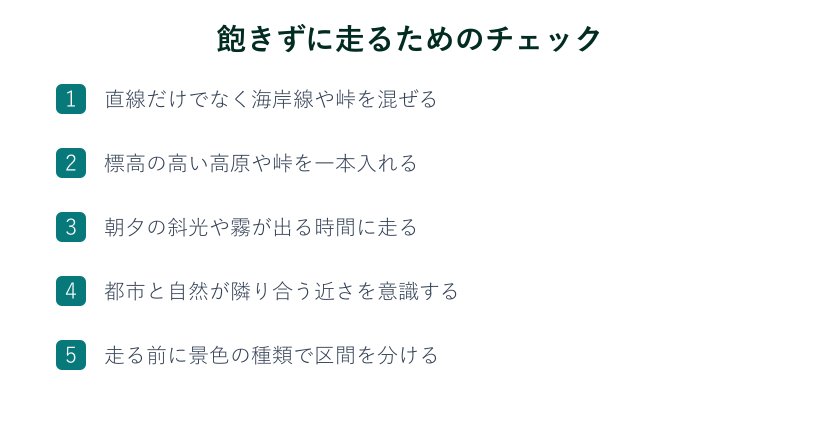 飽きずに走るためのチェックリスト