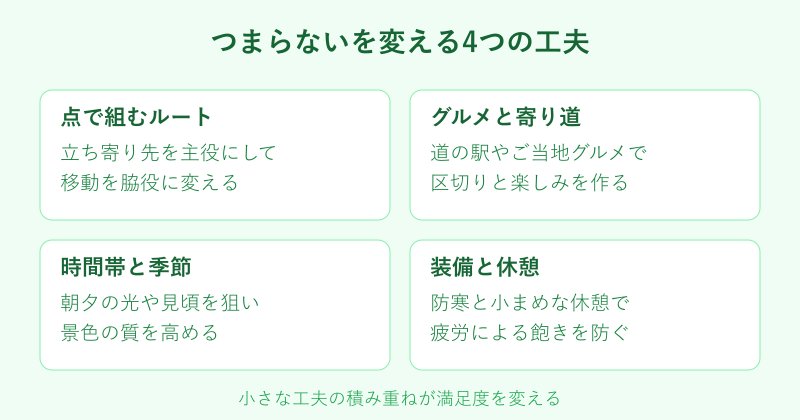 北海道ツーリングを楽しむための4つの工夫図