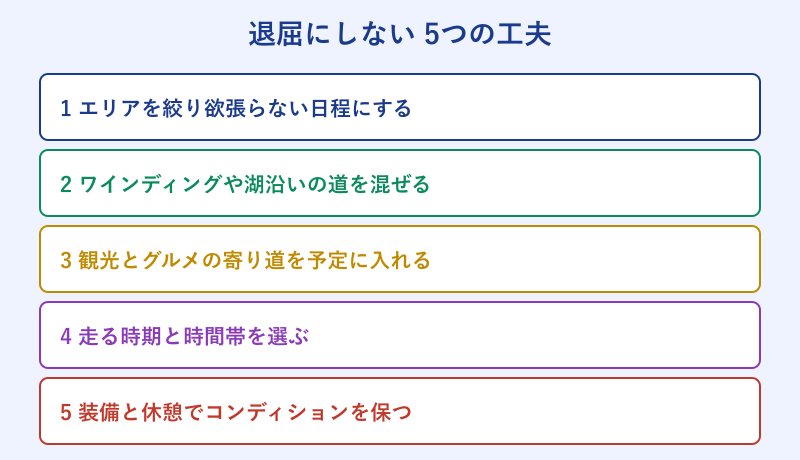 退屈にしない5つの工夫の一覧