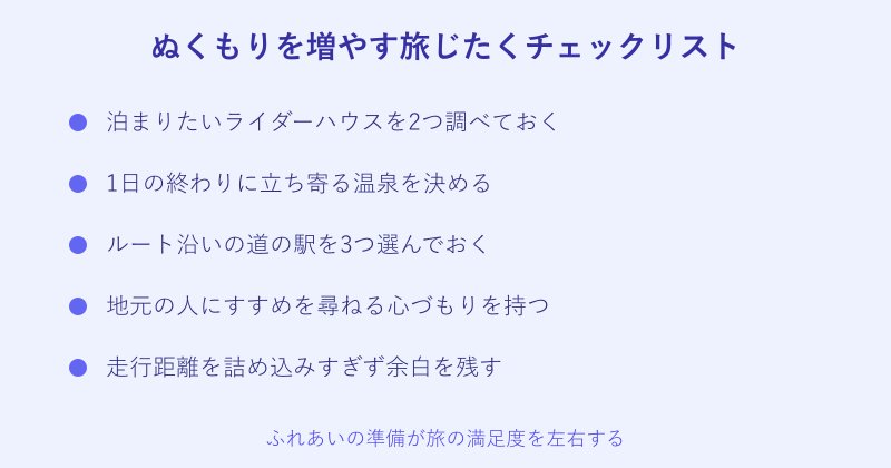 ぬくもりを増やす旅じたくチェックリスト図