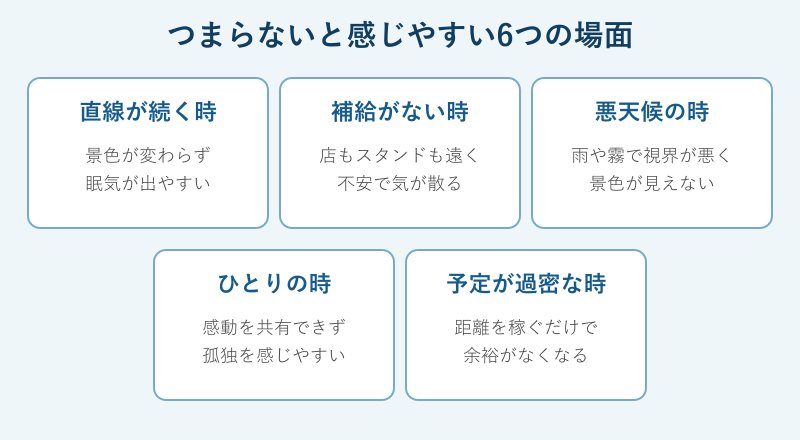 つまらないと感じやすい6つの場面を並べたカード図