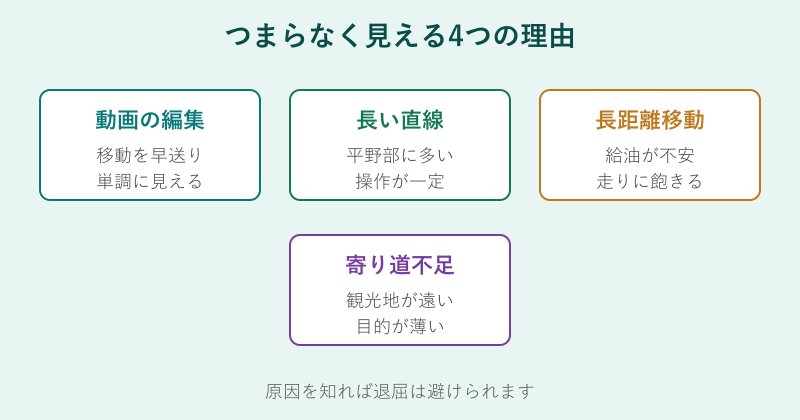 北海道ツーリングがつまらなく見える理由の図解