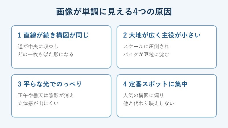 画像が単調に見える4つの原因の図解