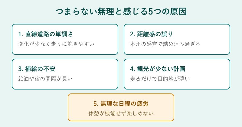 北海道ツーリングがつまらない無理と感じる原因の分類図