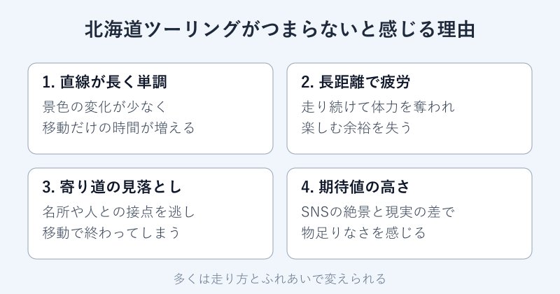 北海道ツーリングが退屈になる4つの理由図