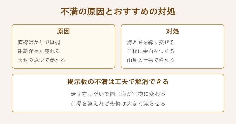 北海道ツーリングの不満の原因と対処の対応図
