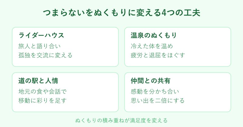 つまらないをぬくもりに変える4つの工夫図