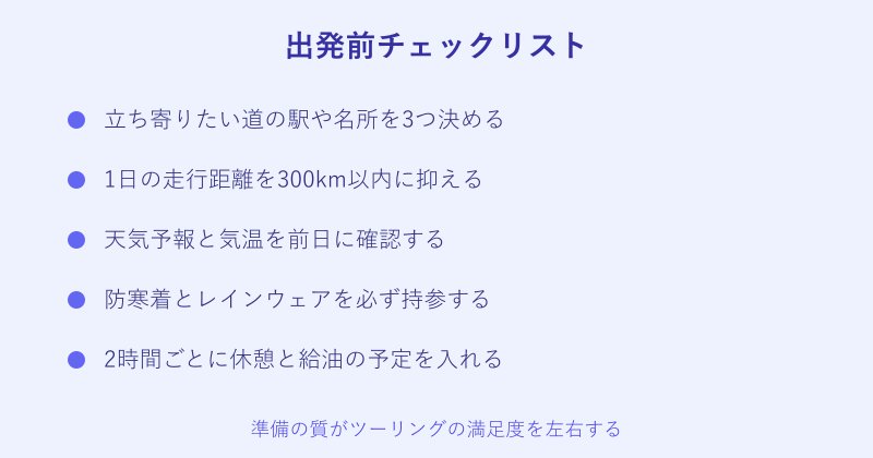 北海道ツーリング出発前チェックリスト図
