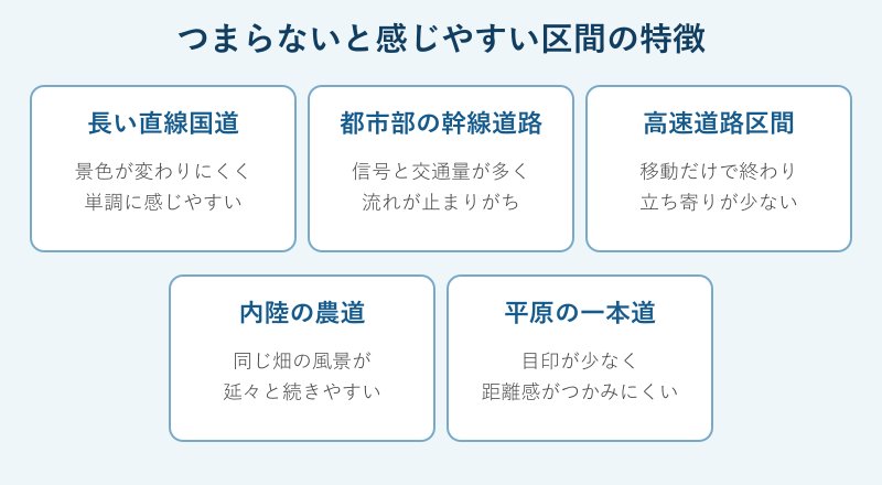 つまらないと感じやすい区間の5つの特徴カード