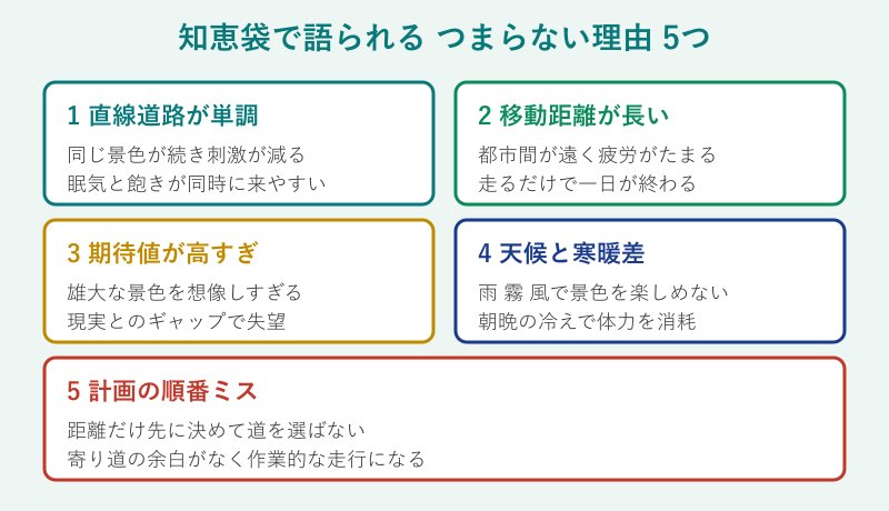 知恵袋で語られるつまらない理由5つのカード