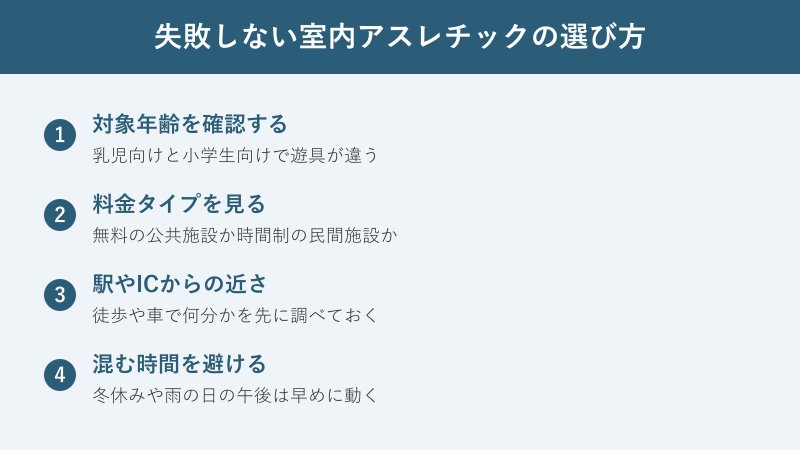 室内遊び場の選び方チェックリスト