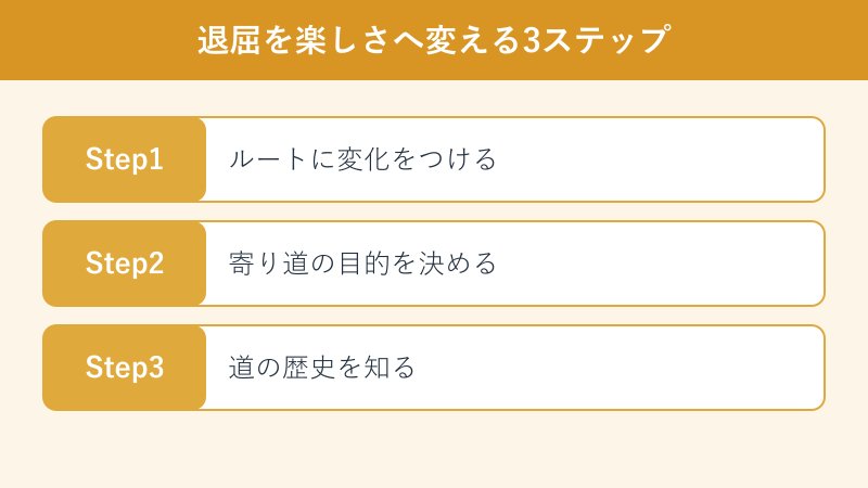 退屈を楽しさに変える三段階