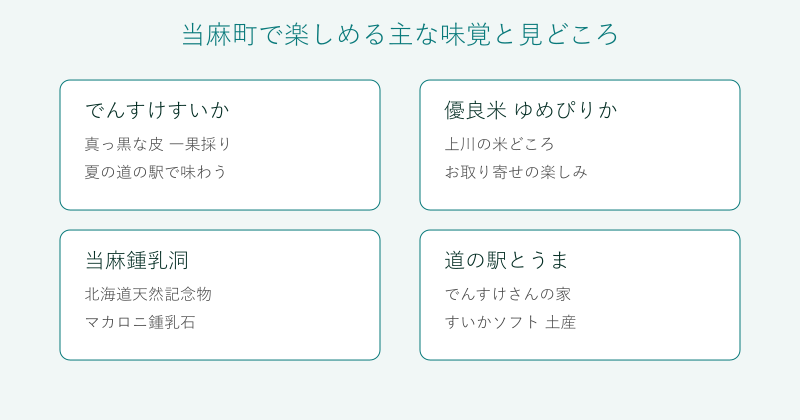 当麻町の味覚と見どころを4分野で整理した図