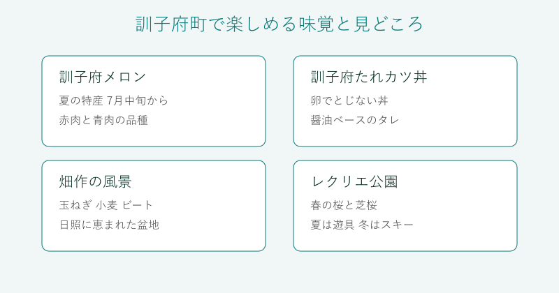 訓子府町の味覚と見どころを4分野で整理した図