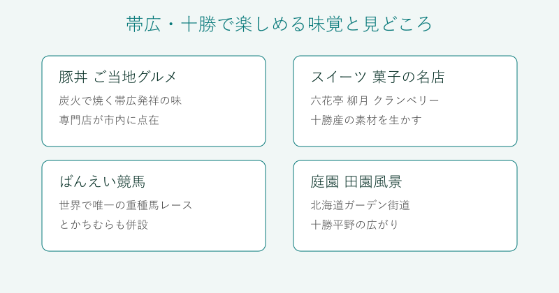 帯広と十勝の味覚と見どころを4分野で整理した図