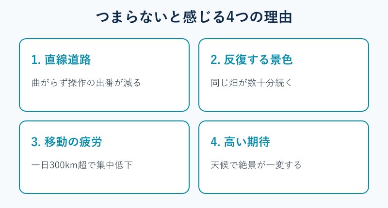 つまらないと感じる理由の分類図