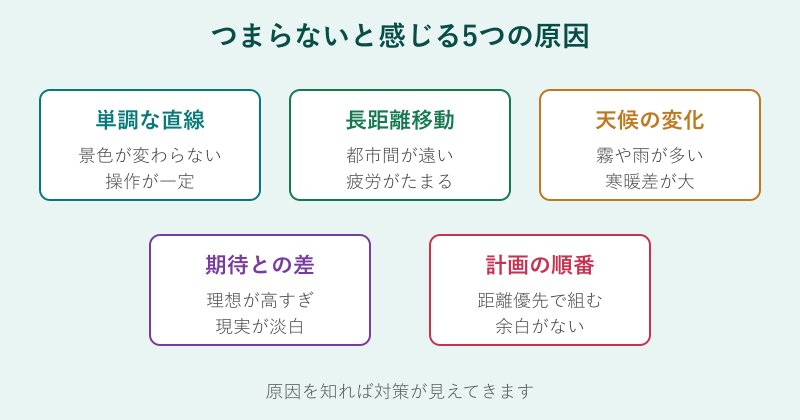 つまらないと感じる5つの原因をまとめた図