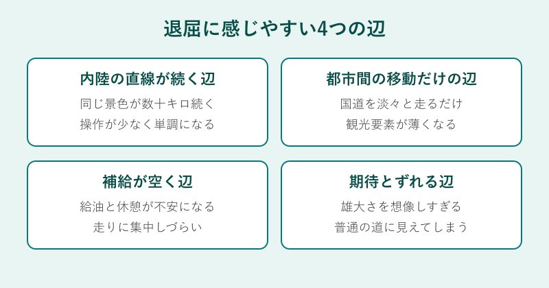 退屈に感じやすい4つの区間の分類カード