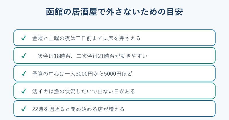 居酒屋選びの目安チェックリスト