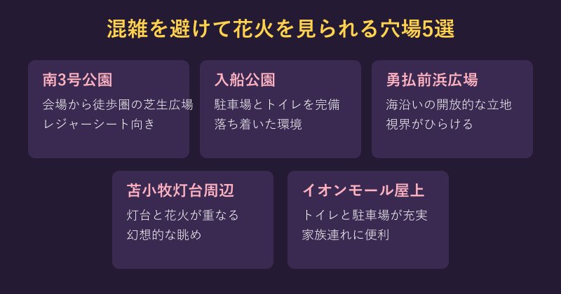 花火を見られる穴場スポット5選