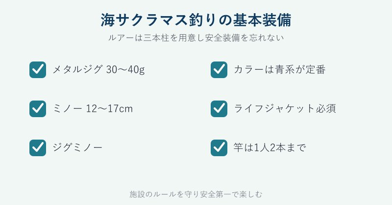 海サクラマス釣りの装備一覧