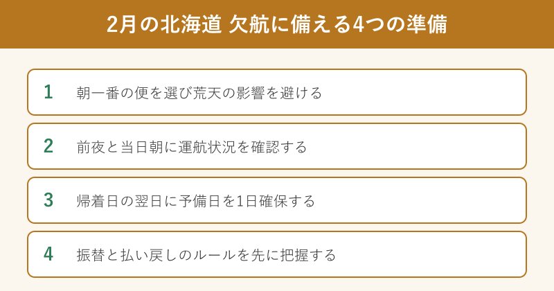 2月の北海道旅行で欠航に備える4つの準備のチェックリスト