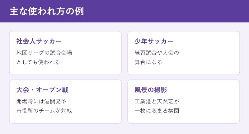 社会人や少年サッカーなど主な使われ方を示す図