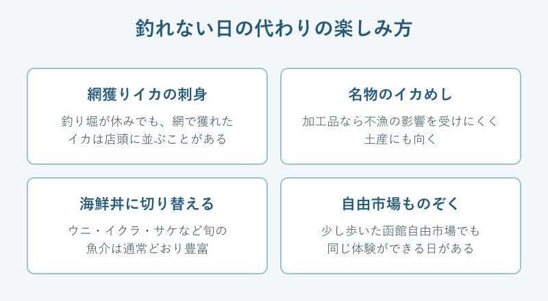 売り切れ時の代わりの楽しみ方カード