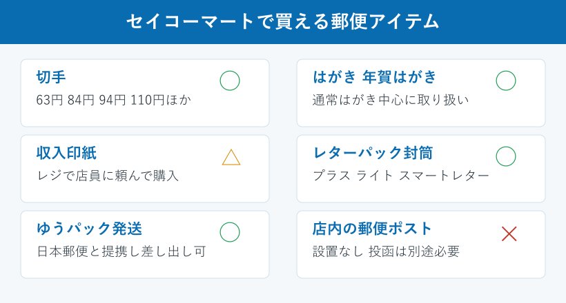 セコマで買える郵便アイテムの一覧表