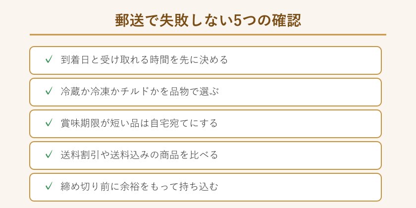 郵送前の確認チェックリスト