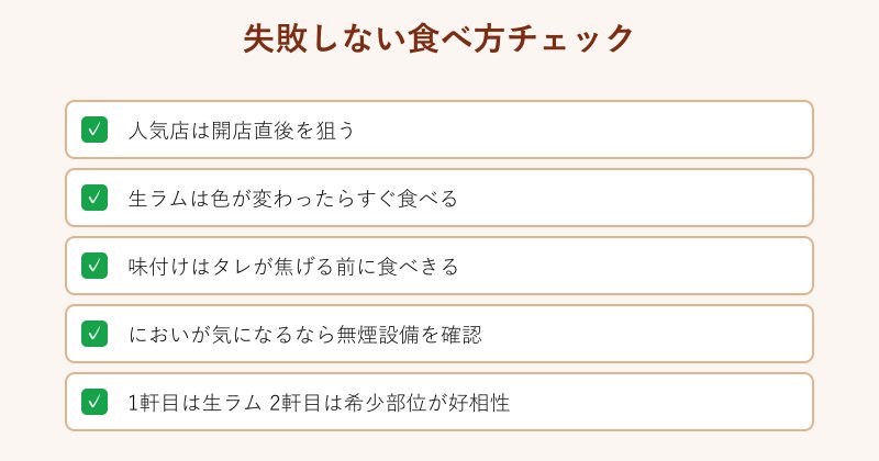 食べ方のチェックリスト