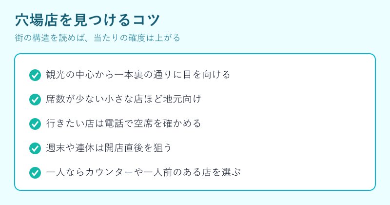 穴場店を見つけるコツの一覧
