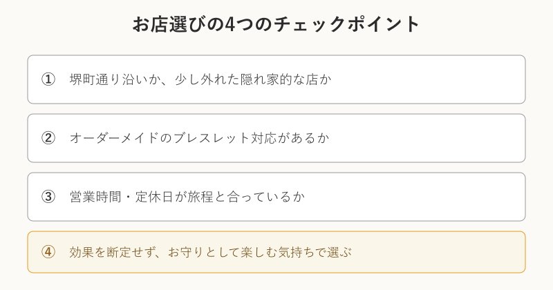 パワーストーンショップ選びのチェックリスト図