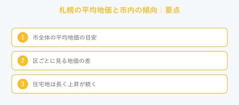 札幌の平均地価と市内の傾向の要点