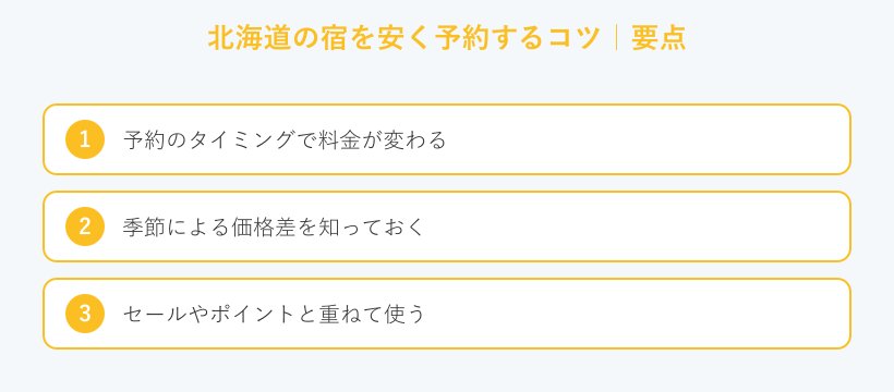 北海道の宿を安く予約するコツの要点