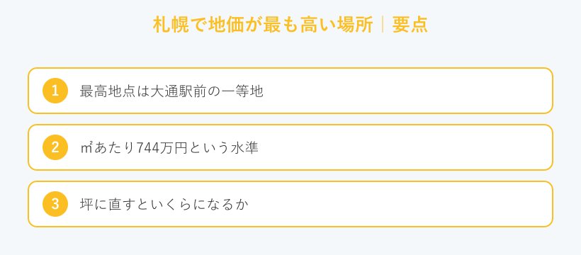 札幌で地価が最も高い場所の要点
