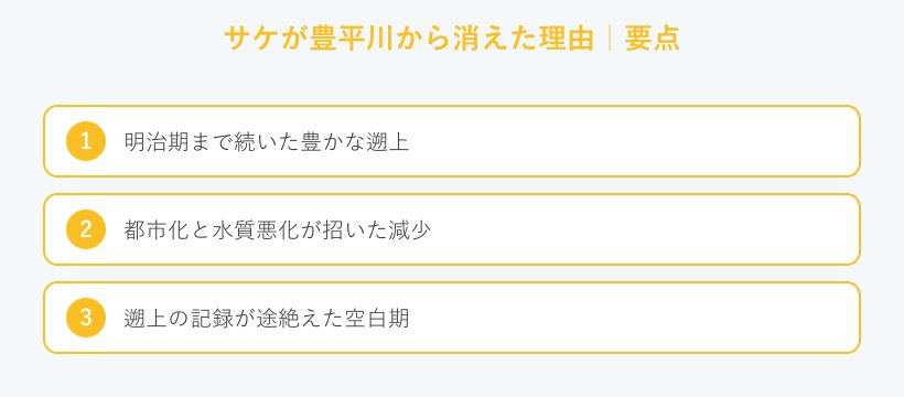 サケが豊平川から消えた理由の要点