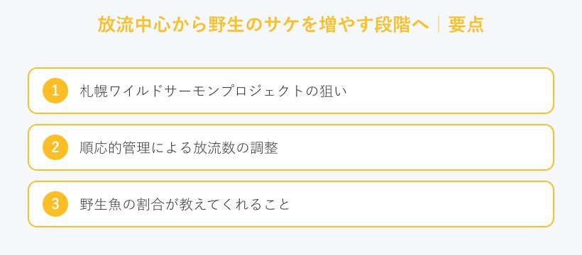 放流中心から野生のサケを増やす段階への要点