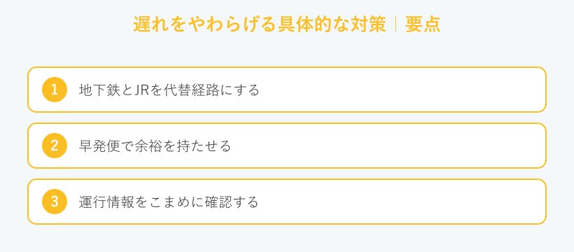 遅れをやわらげる具体的な対策の要点