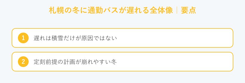 札幌の冬に通勤バスが遅れる全体像の要点